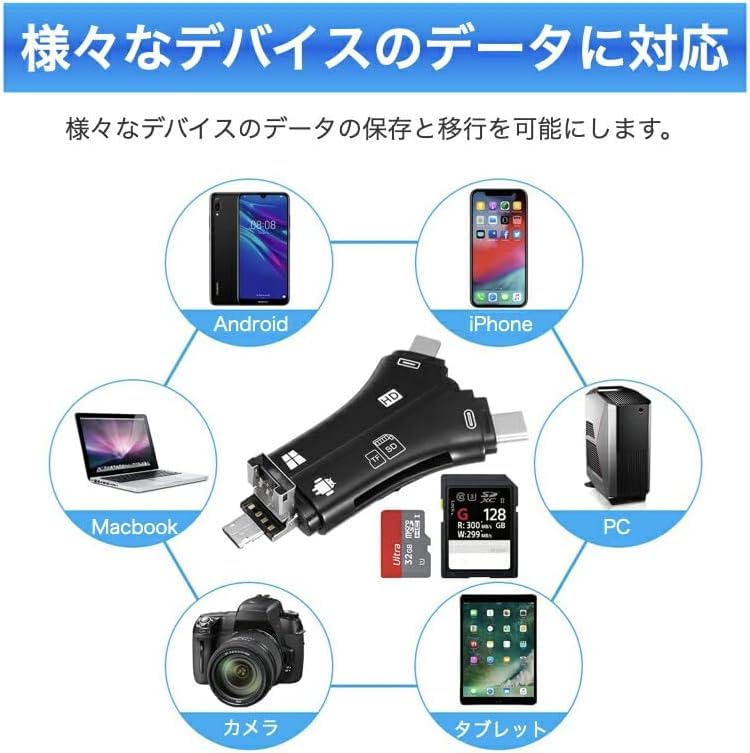 [lulubelle]スマホ SD カードリーダー SDカードカメラリーダー 4in1 USB メモリ 日本語取扱説明書付き iPhone Android iPad Mac に対応 TypeC micro SD 写真 高速 バックアップ データ (ブラック)